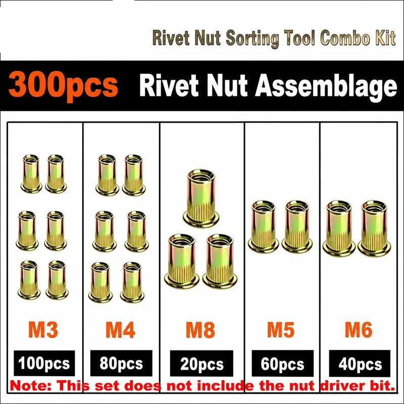 ForgeGrip – Heavy-Duty Rivnut Installation Tool Set
