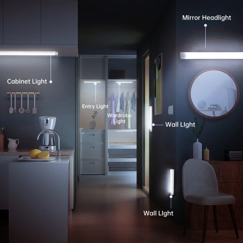 AutoLume - Smart Sensor LED for Home & Closet