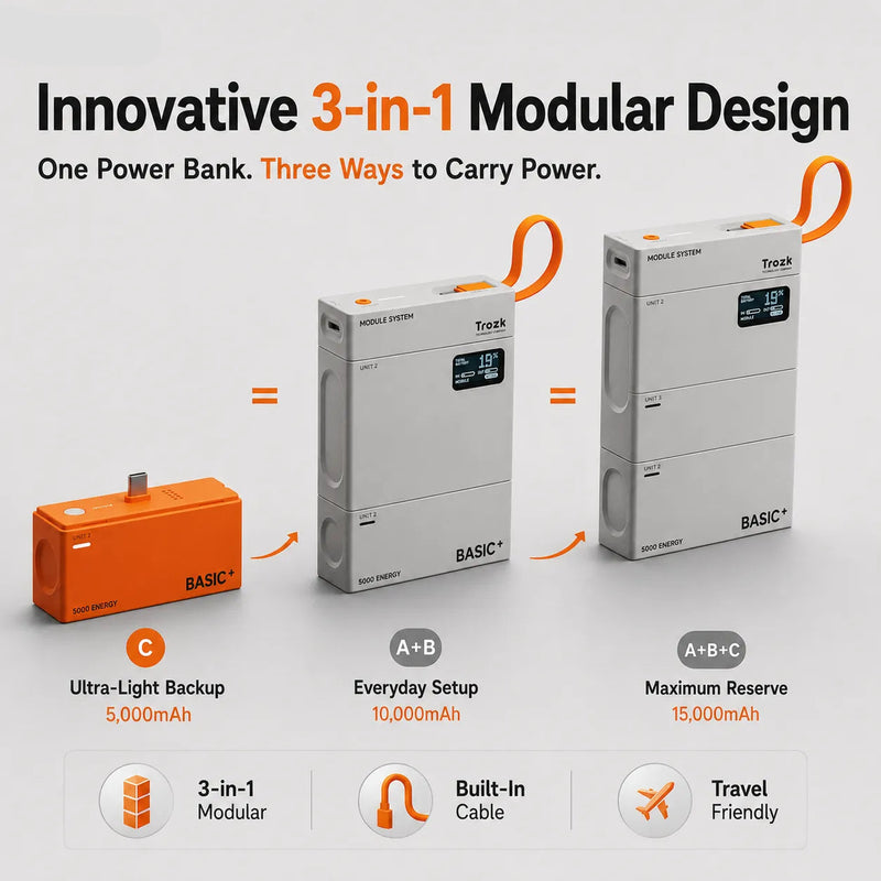 PowerStack – Modular Multi-Capacity Power Bank
