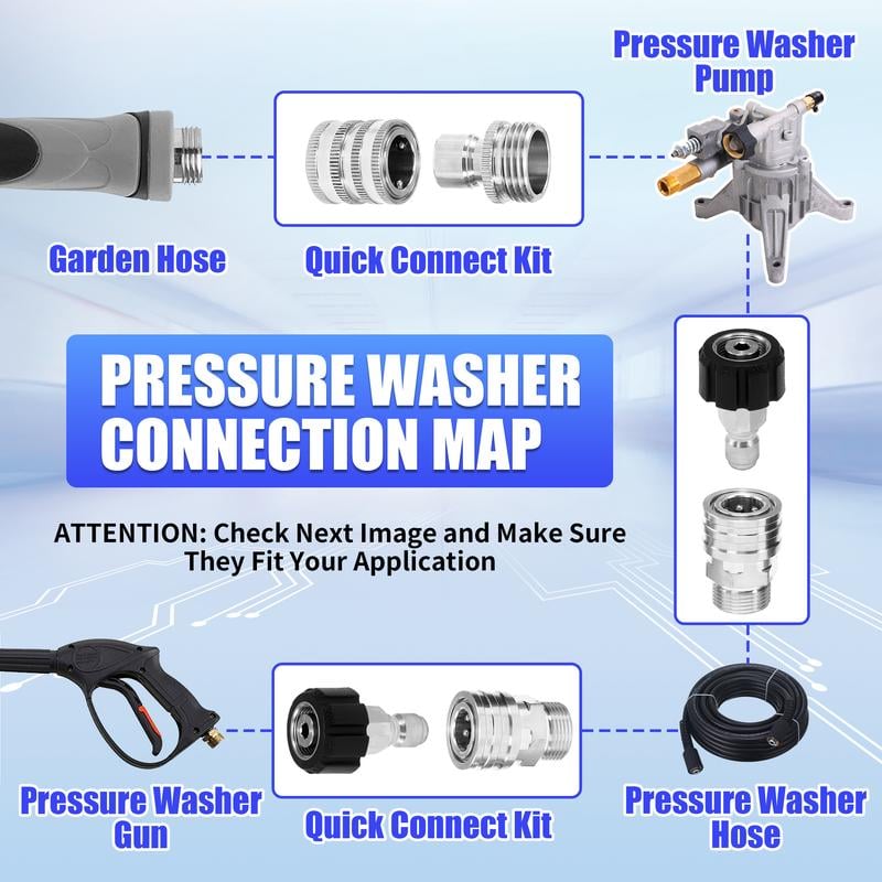HydroForce – Heavy Duty Pressure Washer Replacement Hose