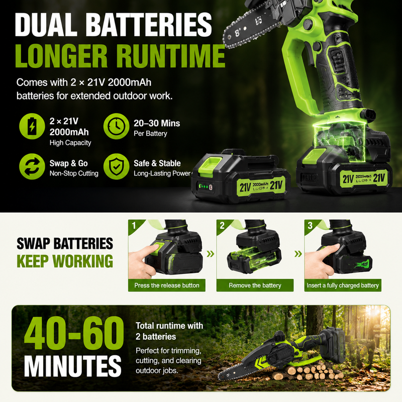 TimberSwift – Compact Cordless Wood Cutting Chainsaw