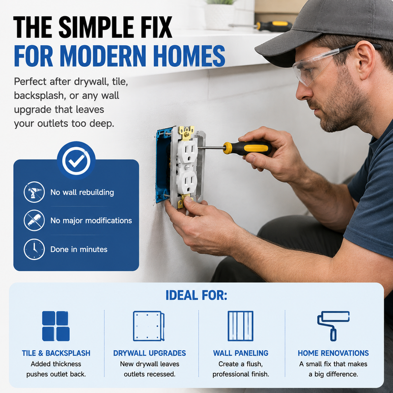FixOra – Outlet Repair & Leveling Spacer Set