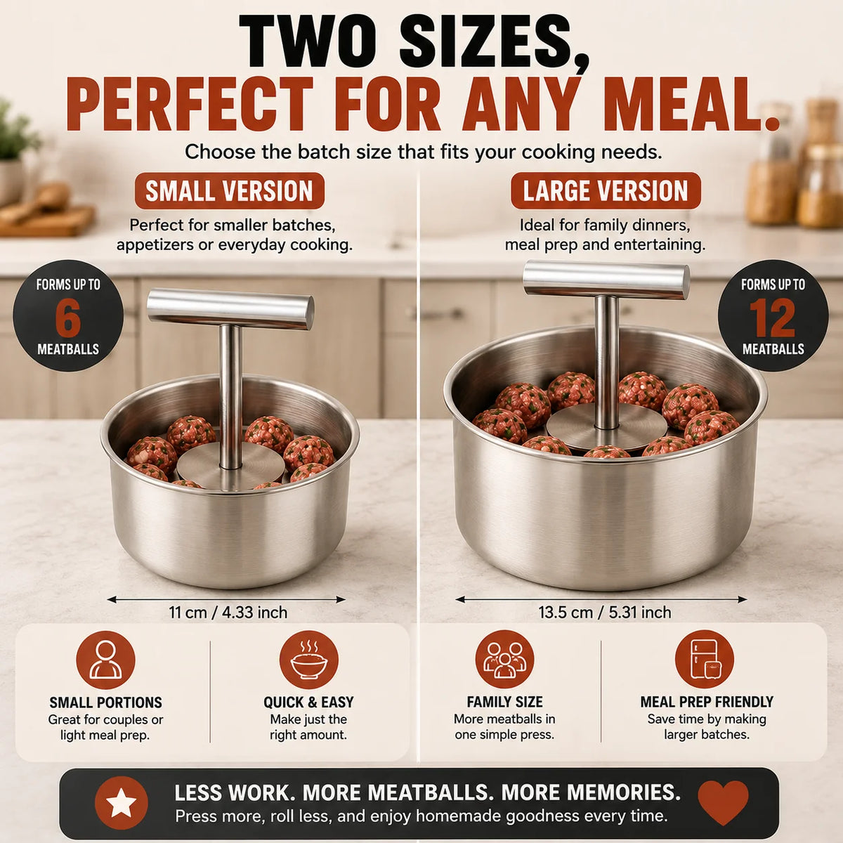 BatchBall – Multi-Portion Manual Meatball Maker