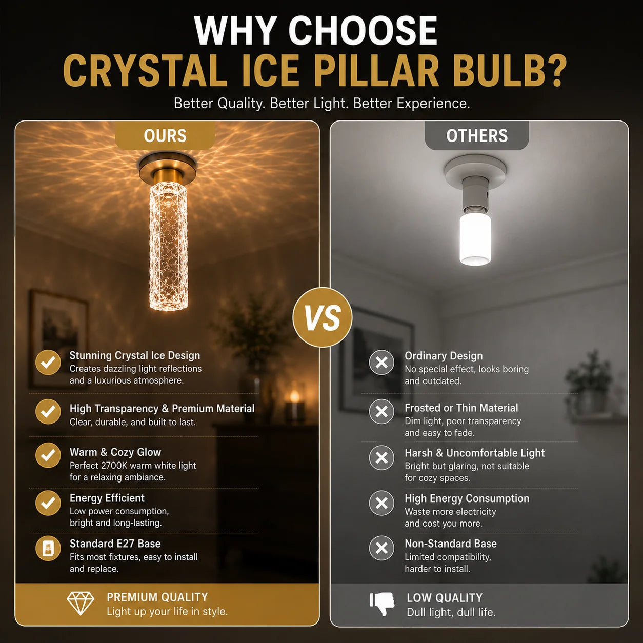 FrostLume – Luxury Ice Pillar Decorative Light