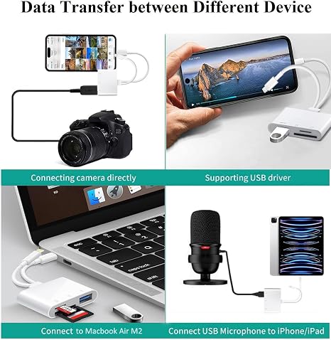 DataBridge – USB-C & Lightning SD/TF Card Reader Adapter