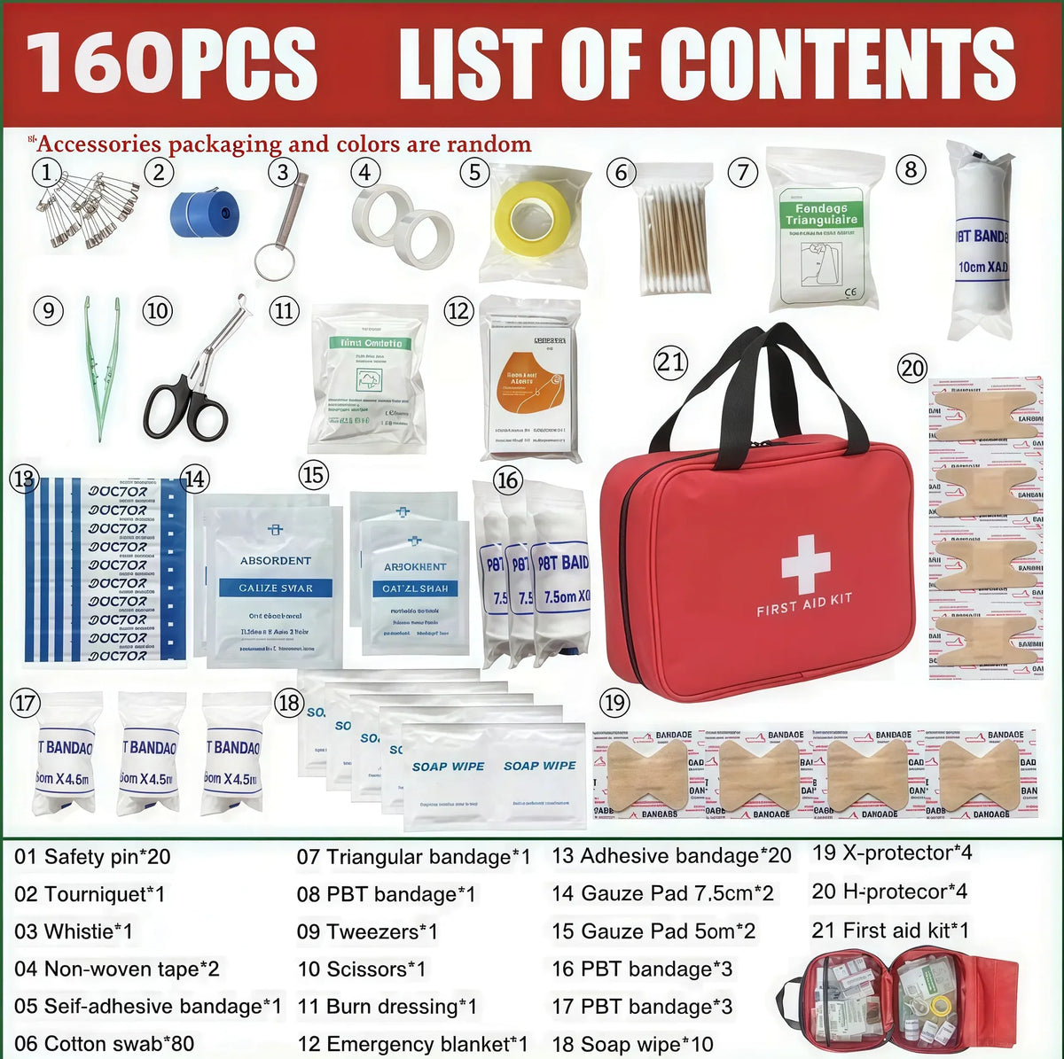 SafeAid – Portable Emergency Essentials Kit