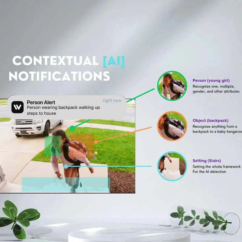 LumiGuard – 1080P Smart Bulb Security Camera