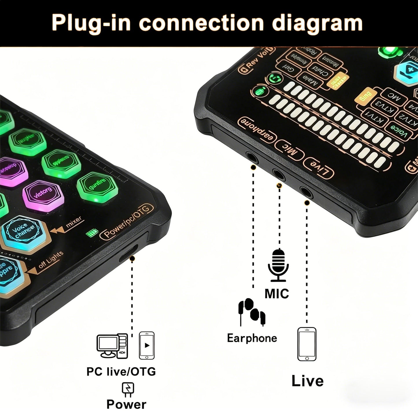 🎤Live Sound Card – Portable Voice Changer