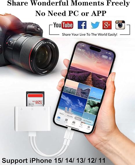DataBridge – USB-C & Lightning SD/TF Card Reader Adapter