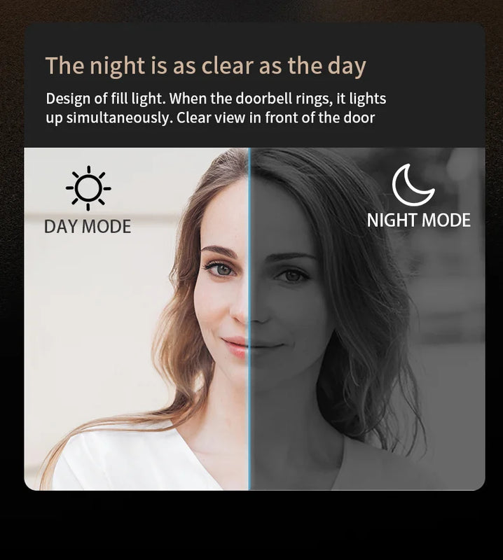 VistaGuard – Wireless Video Doorbell Camera