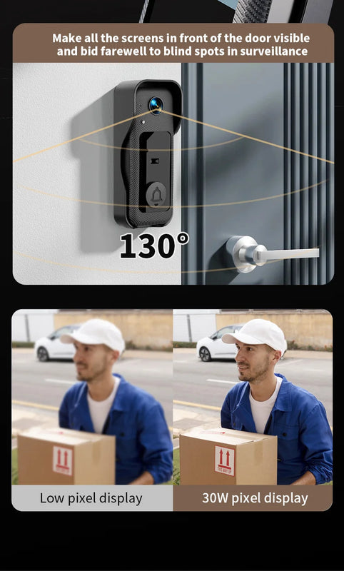 VistaGuard – Wireless Video Doorbell Camera