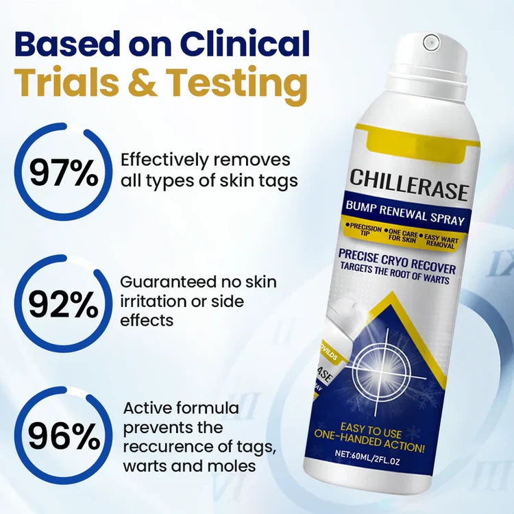 ChillErase – Smooth Skin Renewal Spray