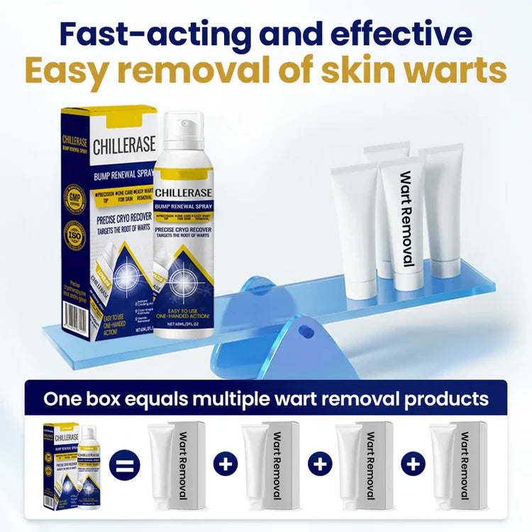 ChillErase – Smooth Skin Renewal Spray