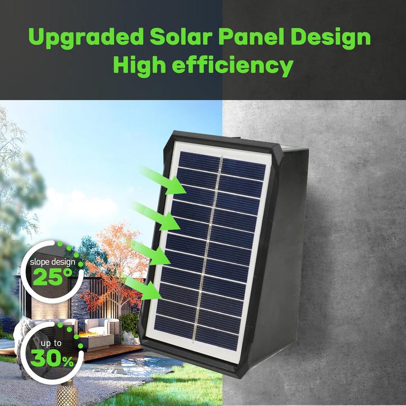 BrightRay – Outdoor 4 LED Solar Wall Lights