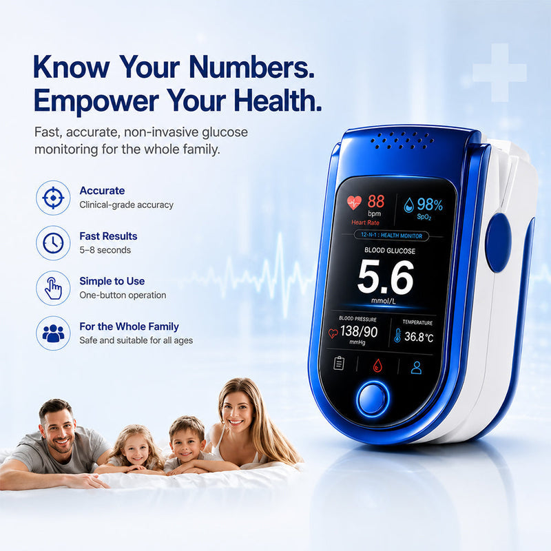 WellnessPulse – Multi-Indicator Health Tracking Device