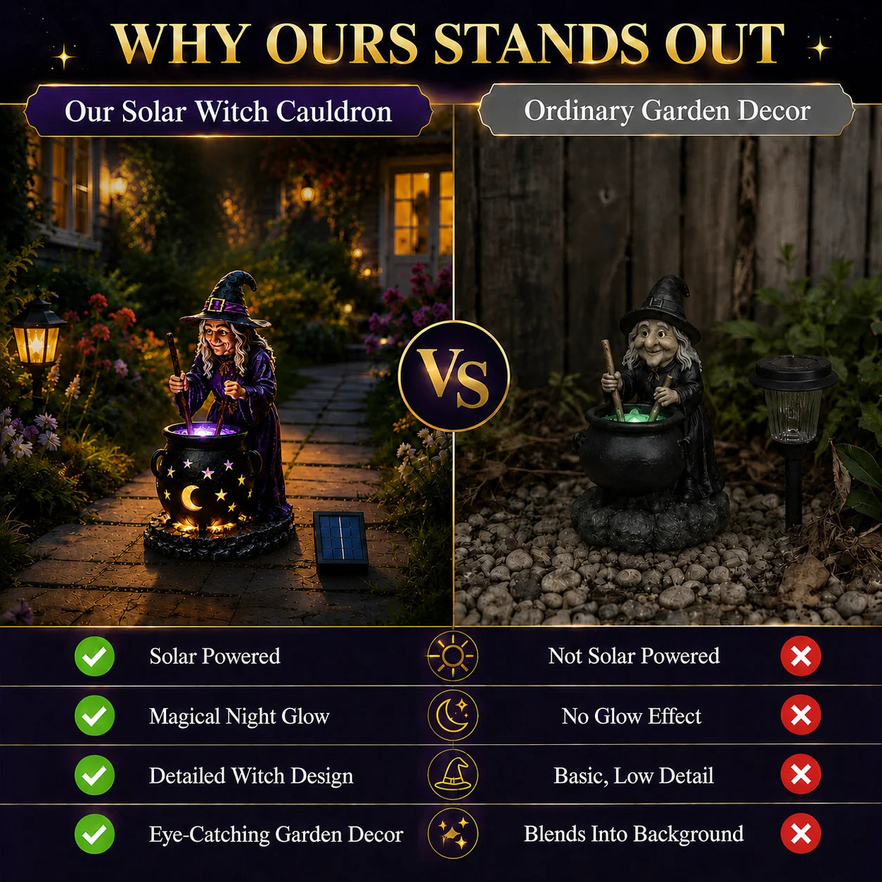 SpookyShine – Outdoor Magical Cauldron Garden Light