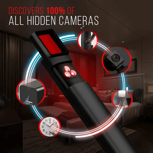 SecureScan – Hidden Camera Detector