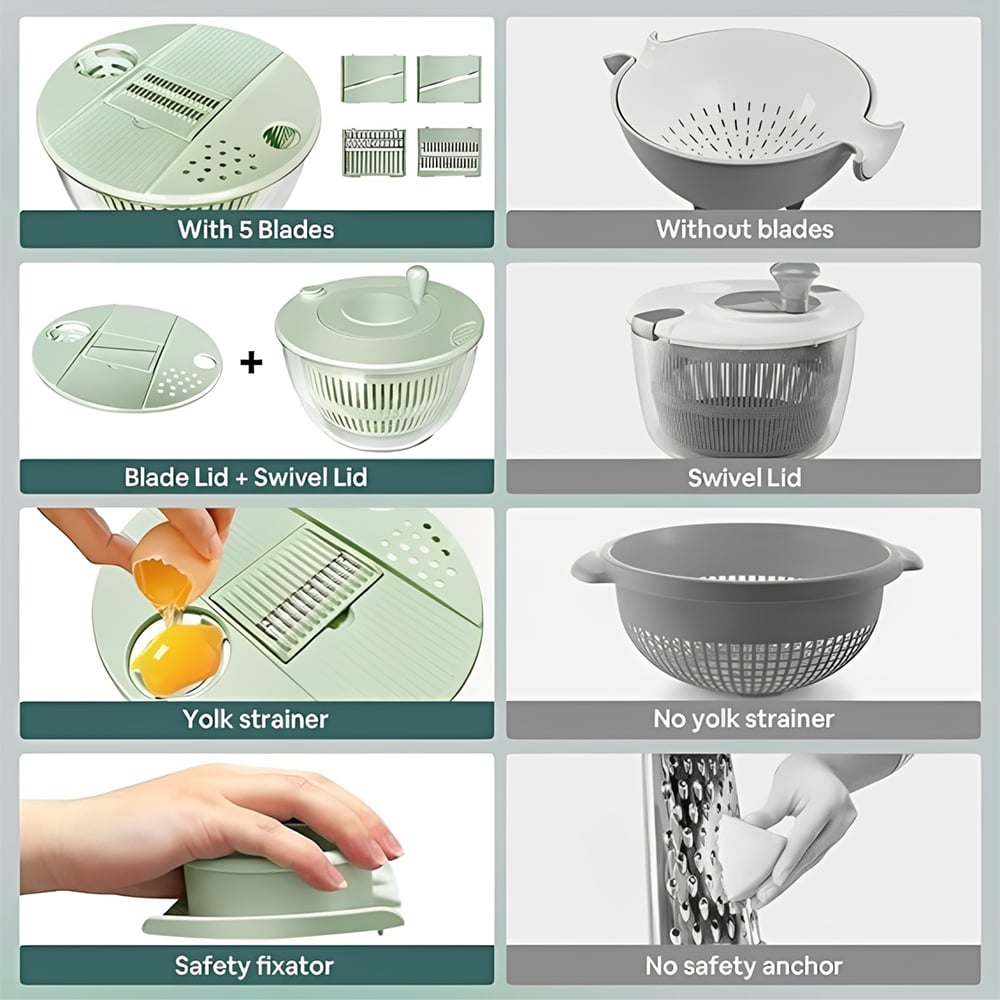 Salad Spinner Chopper Large – 6-Blade Multifunction Kitchen Tool 🥗✨