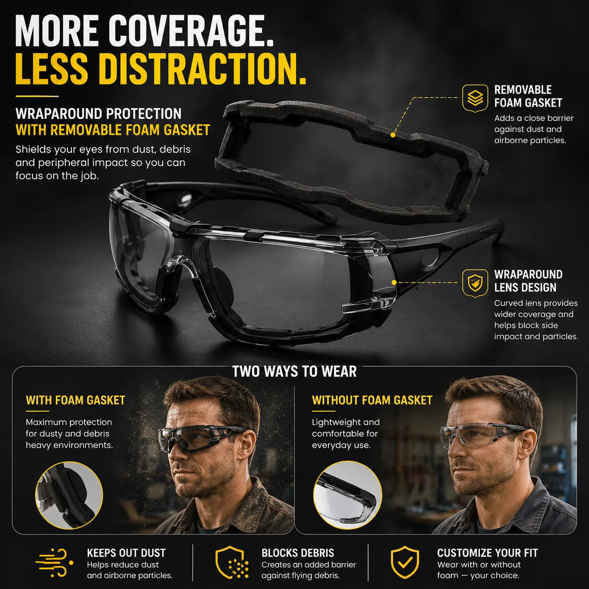 ProShade – Photochromic Wraparound Safety Glasses