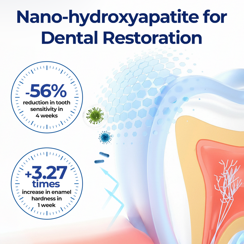 BeeTakt – Advanced Oral Repair Solution