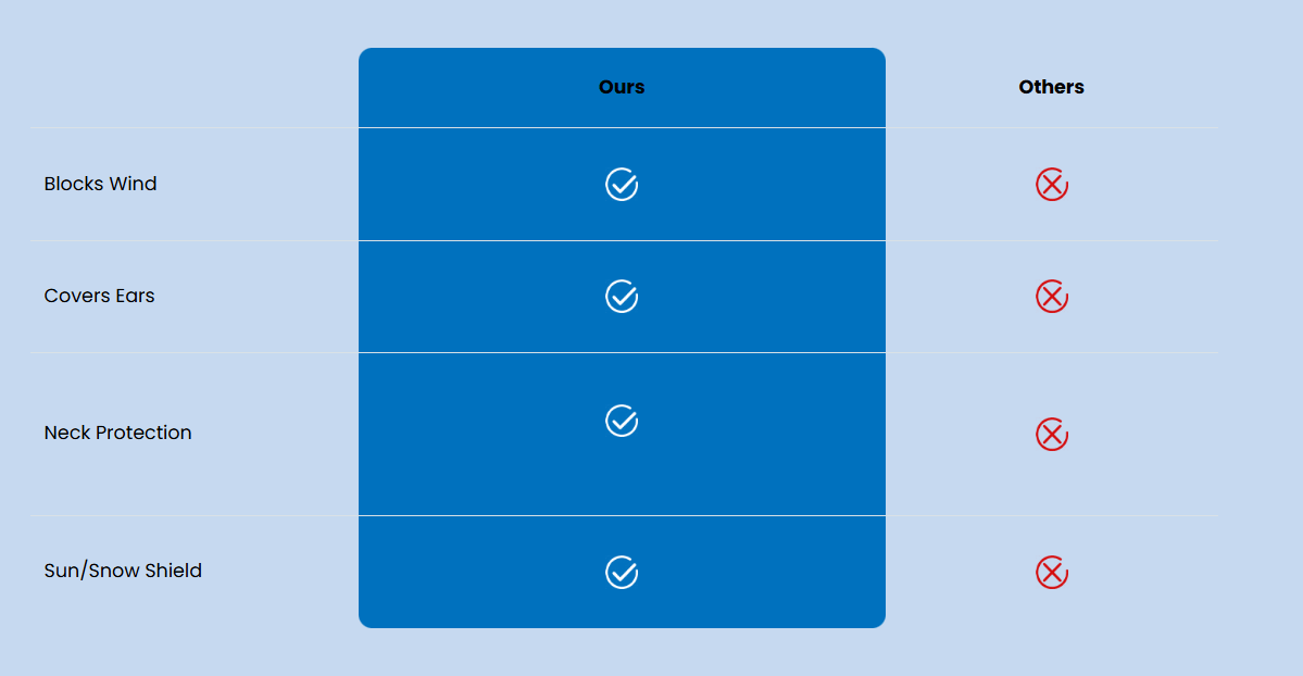 FrostFlex - Stretch Fit Windproof Winter Hat with Visor