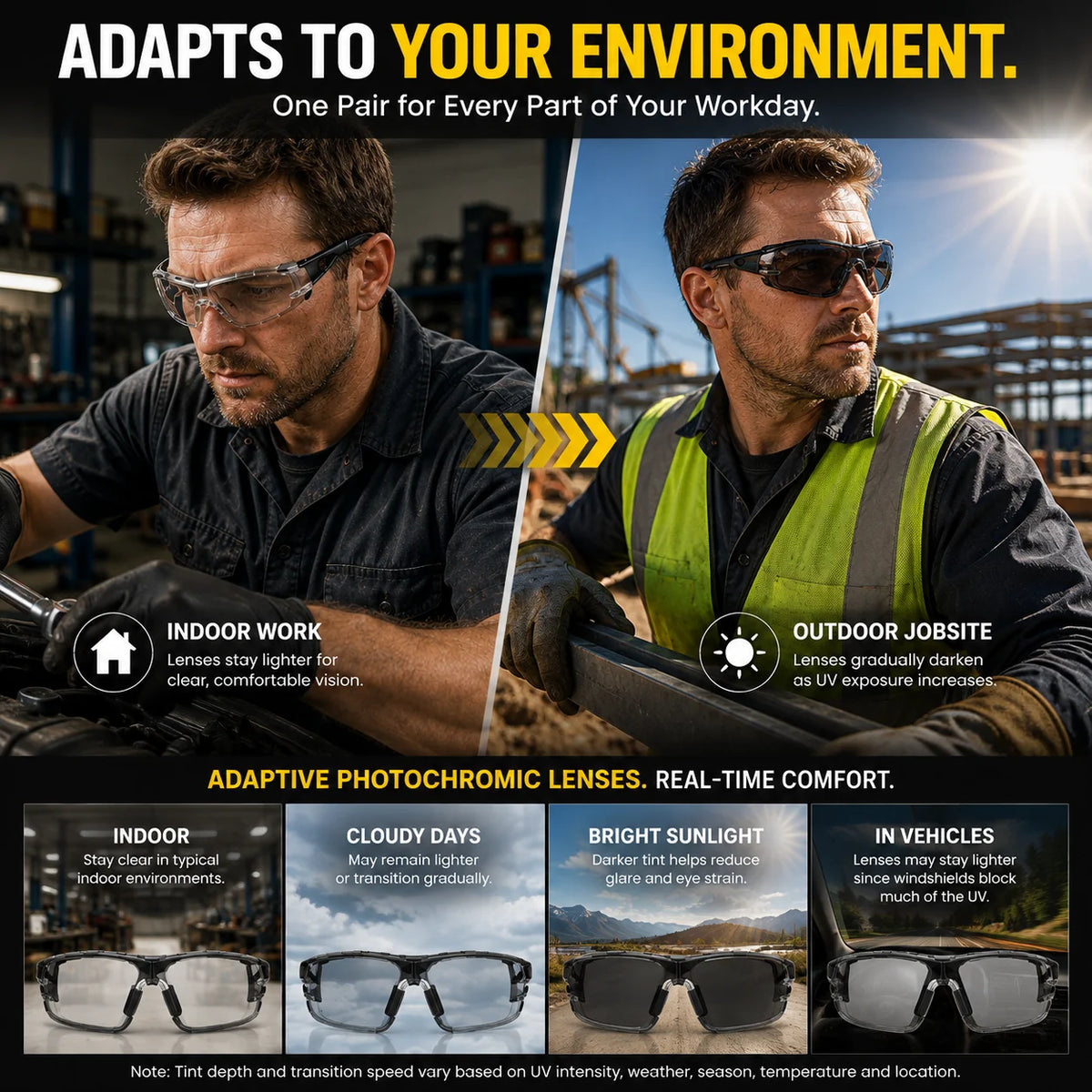 ProShade – Photochromic Wraparound Safety Glasses