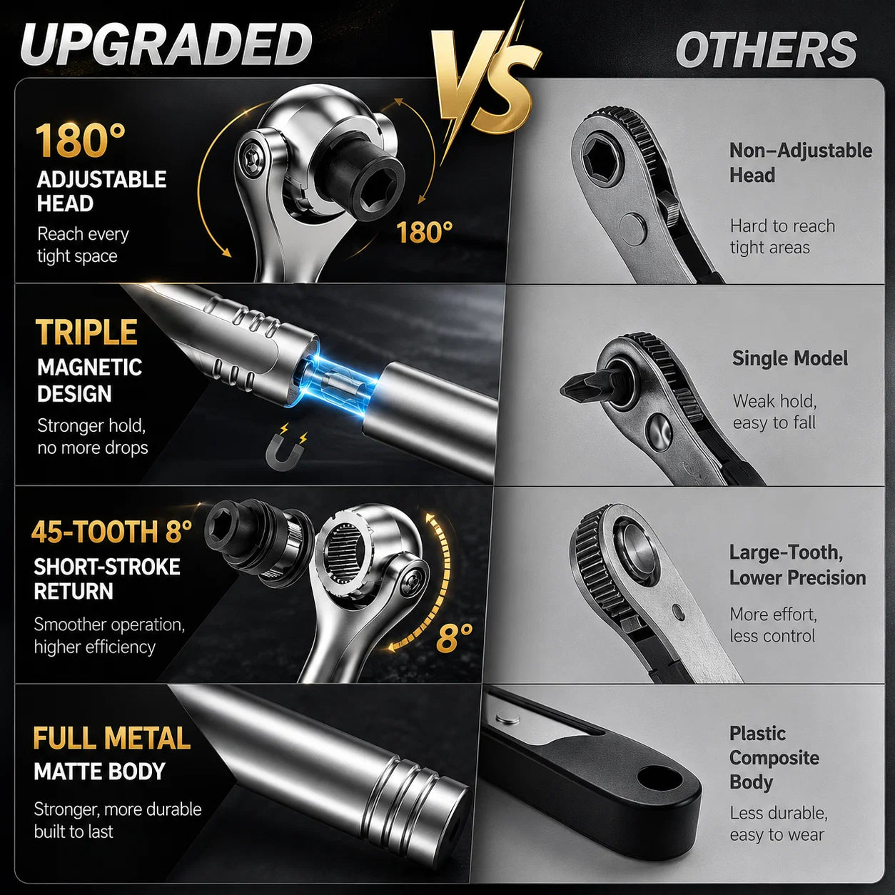 TorquePro | 40-in-1 Ratchet Screwdriver Set