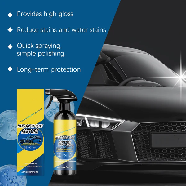 GlossGuard – Nano Vehicle Shine & Protection Spray
