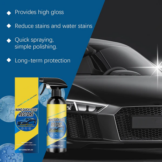 GlossGuard – Nano Vehicle Shine & Protection Spray