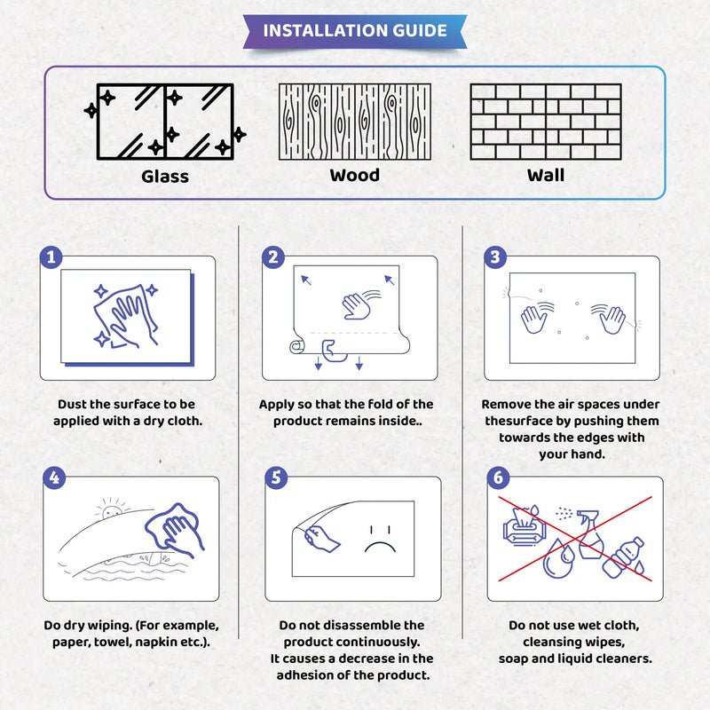MultiplyFun – Interactive Dry Erase Math Chart