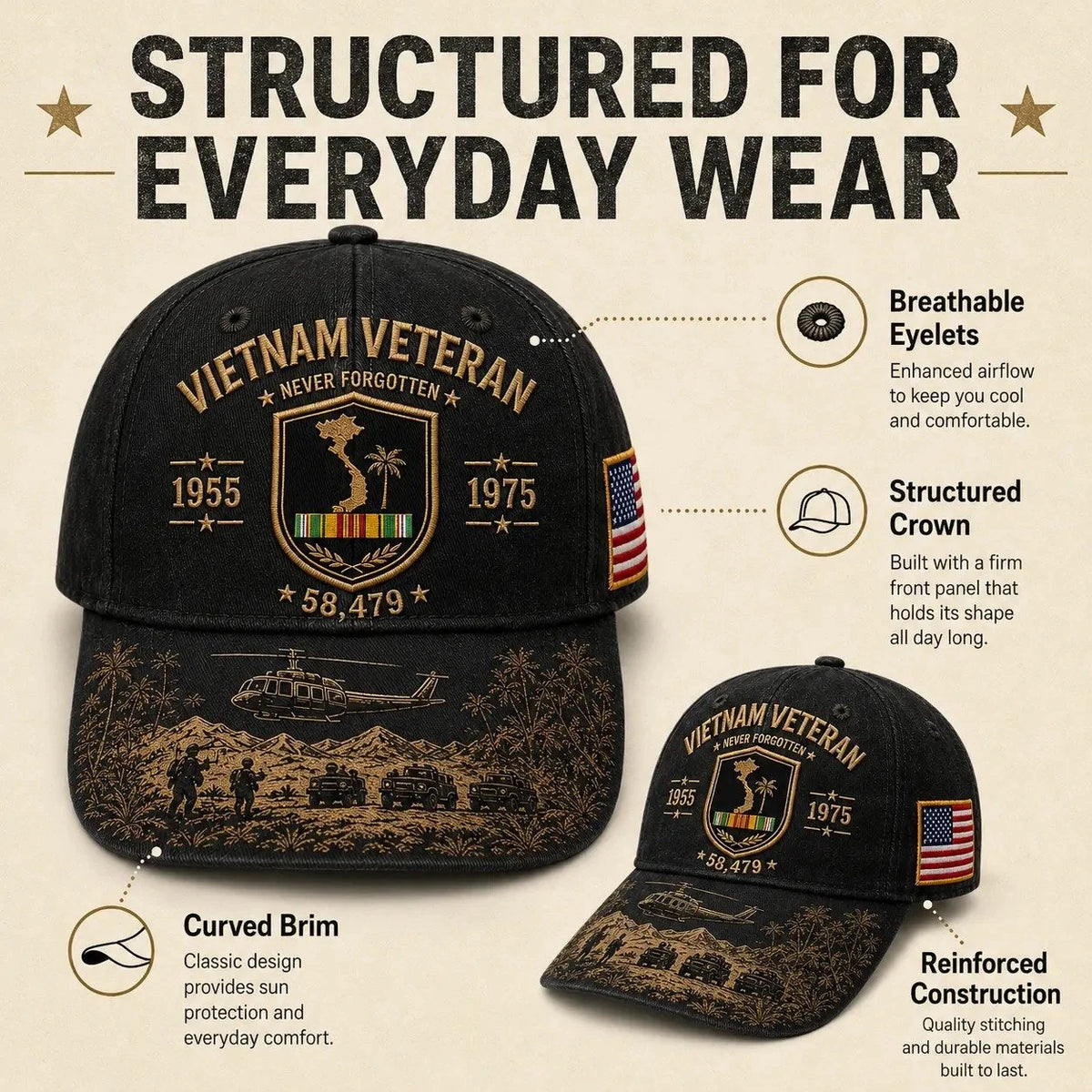 VietnamVeteran – Never Forgotten Commemorative Cap 🇺🇸