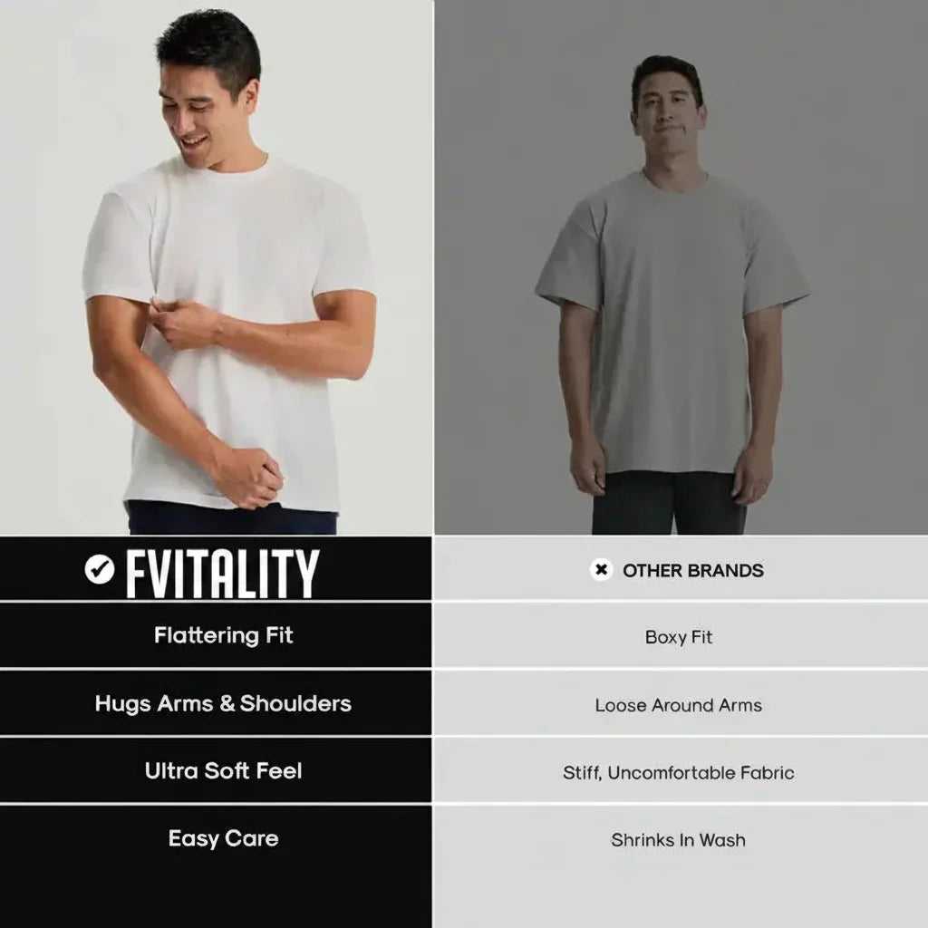 PrimeWear – Athletic Comfort Short Sleeve T Shirt Pack