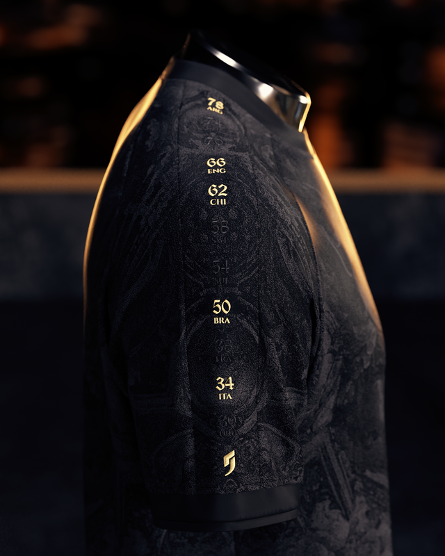 IberaLegacy – Embroidered Legacy Champions Jersey