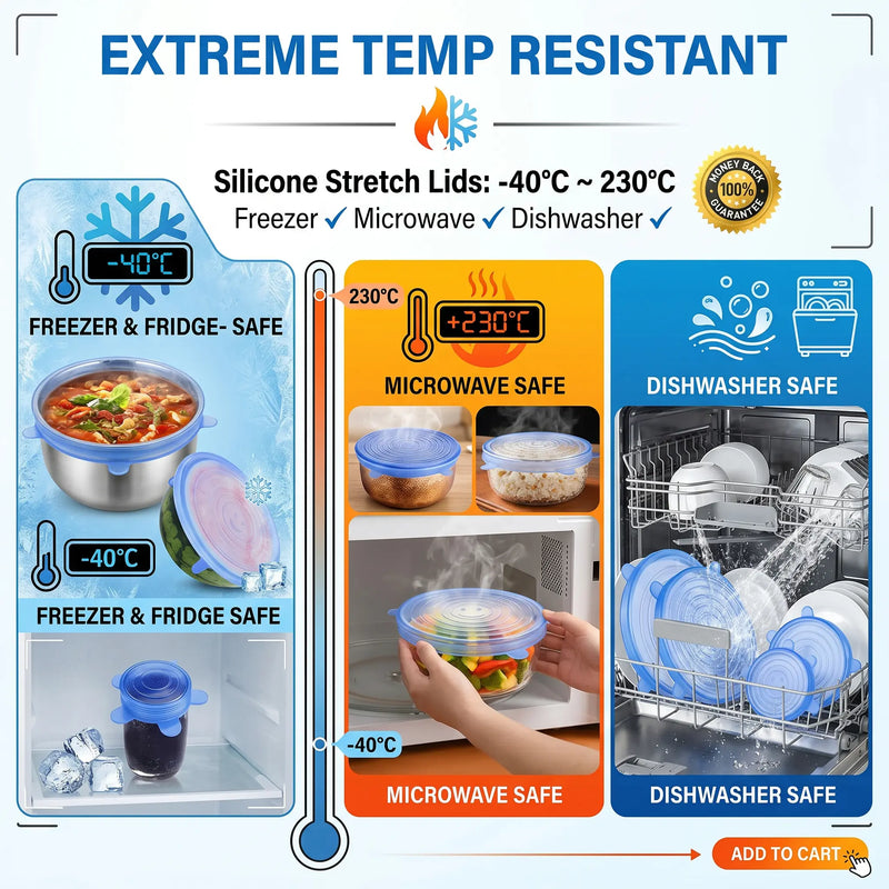 SealFlex – Reusable Silicone Stretch Lid Set