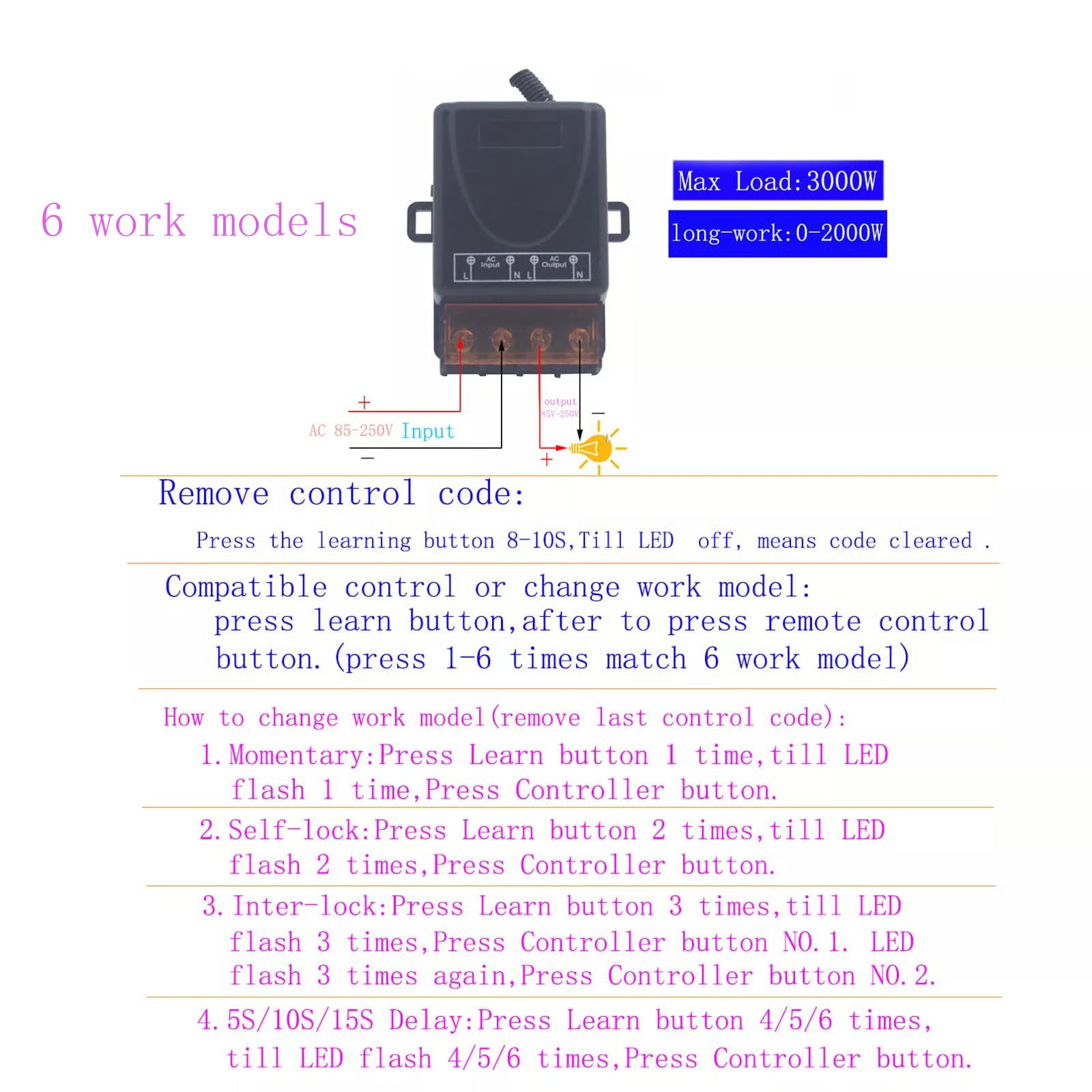 SmartEase – Wireless Remote Control Switch