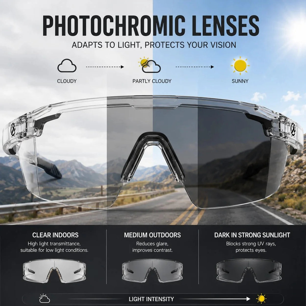 SkyShield – UV400 Adaptive Safety Glasses