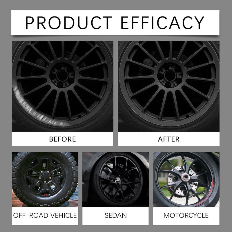 RimRevive – Black Wheel Scuff Repair Pen