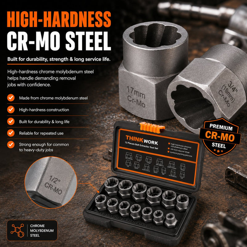 GripPower – Multi Size Bolt & Nut Extraction Tool Kit