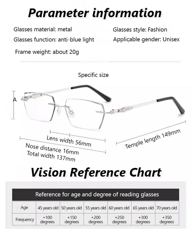 VisionLite – Frameless High-Grade Reading Glasses