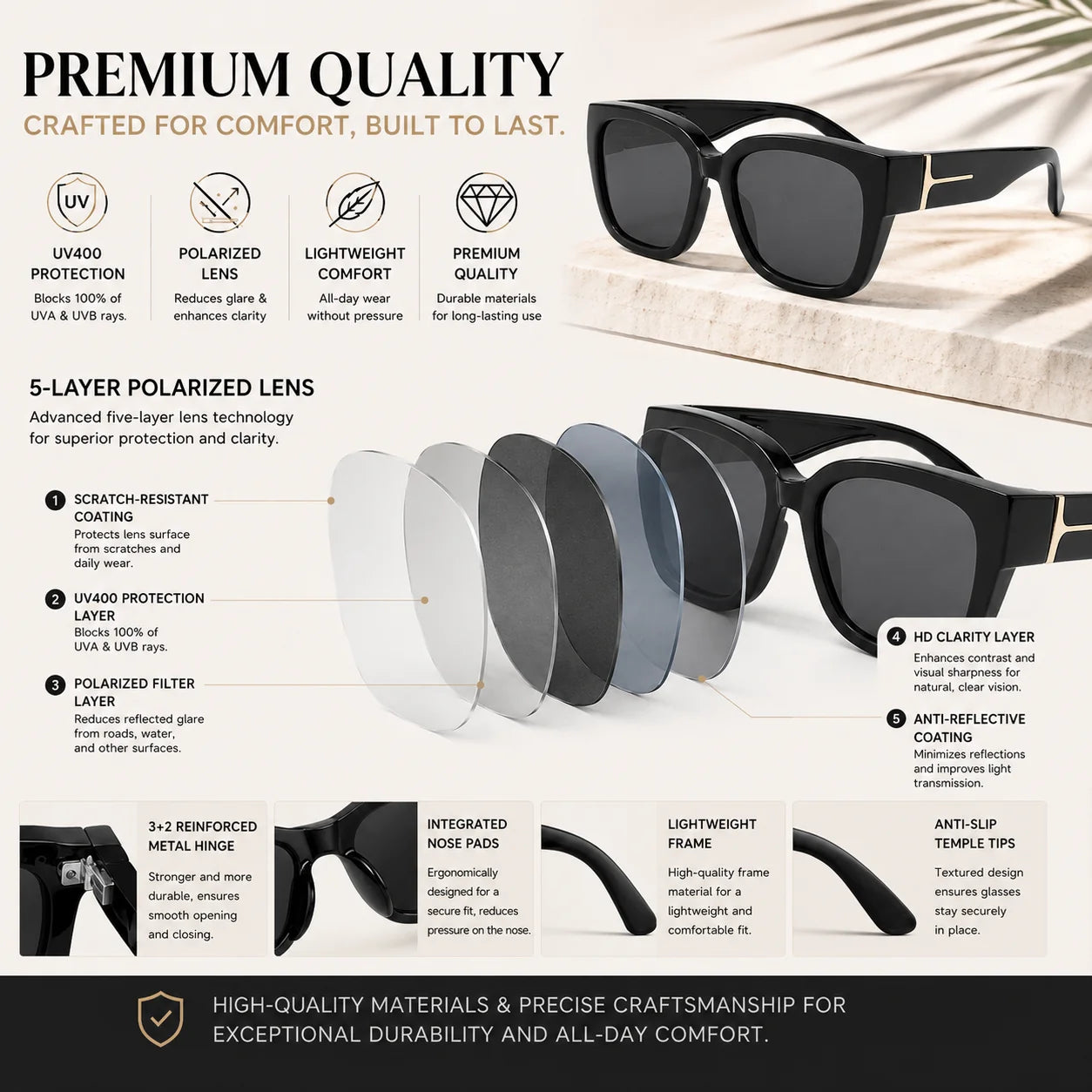 SunGuard – Polarized UV400 Fit-Over Sunglasses