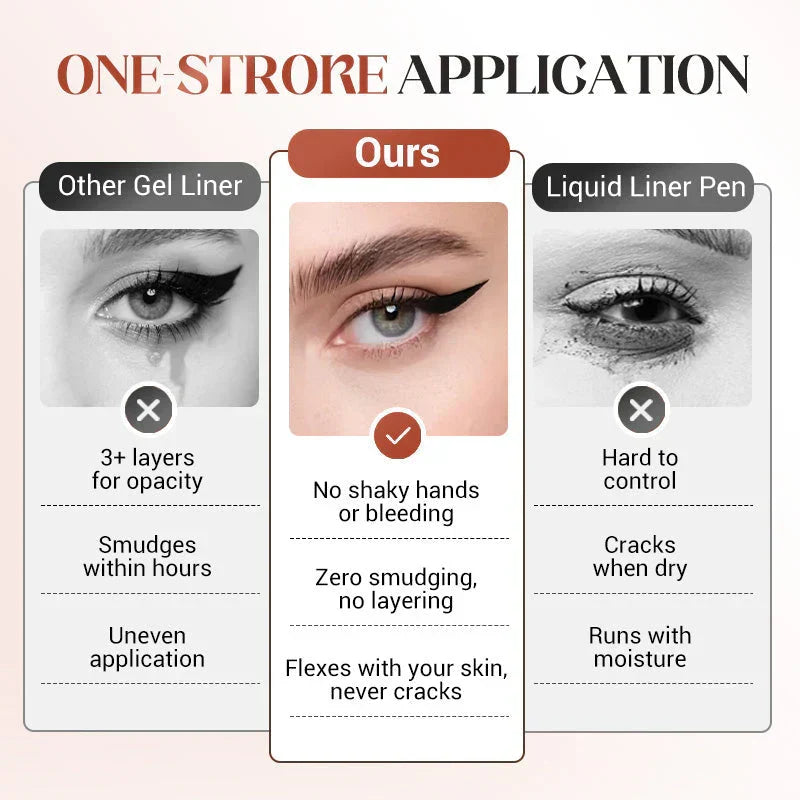 EverLine – Smudge-Proof Eyeliner Pen