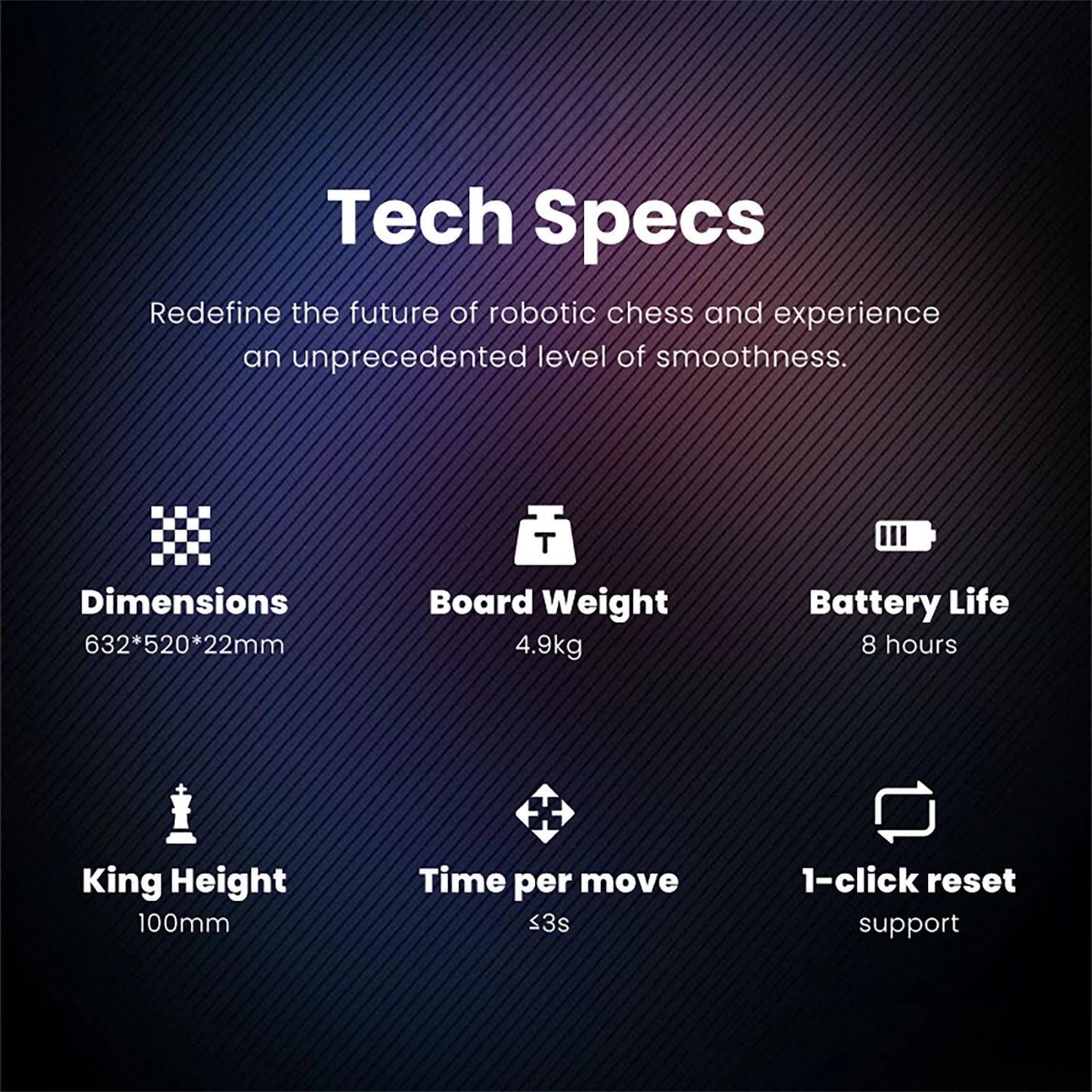 LumeChess – Smart Automated Wooden Chessboard