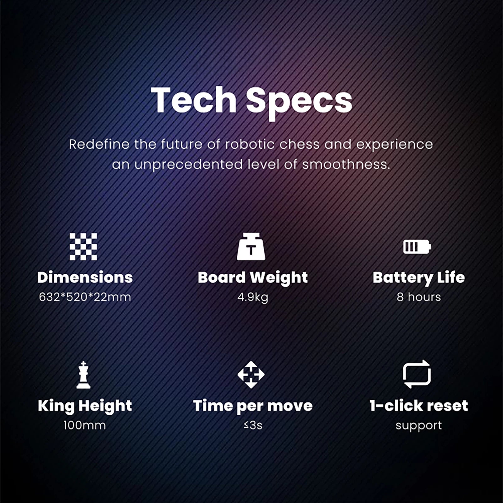 LumeChess – Smart Automated Wooden Chessboard
