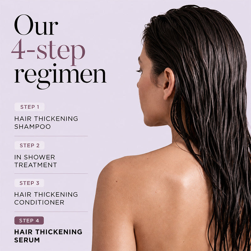 ThickAura – Nourishing Hair Density Roll-On Serum