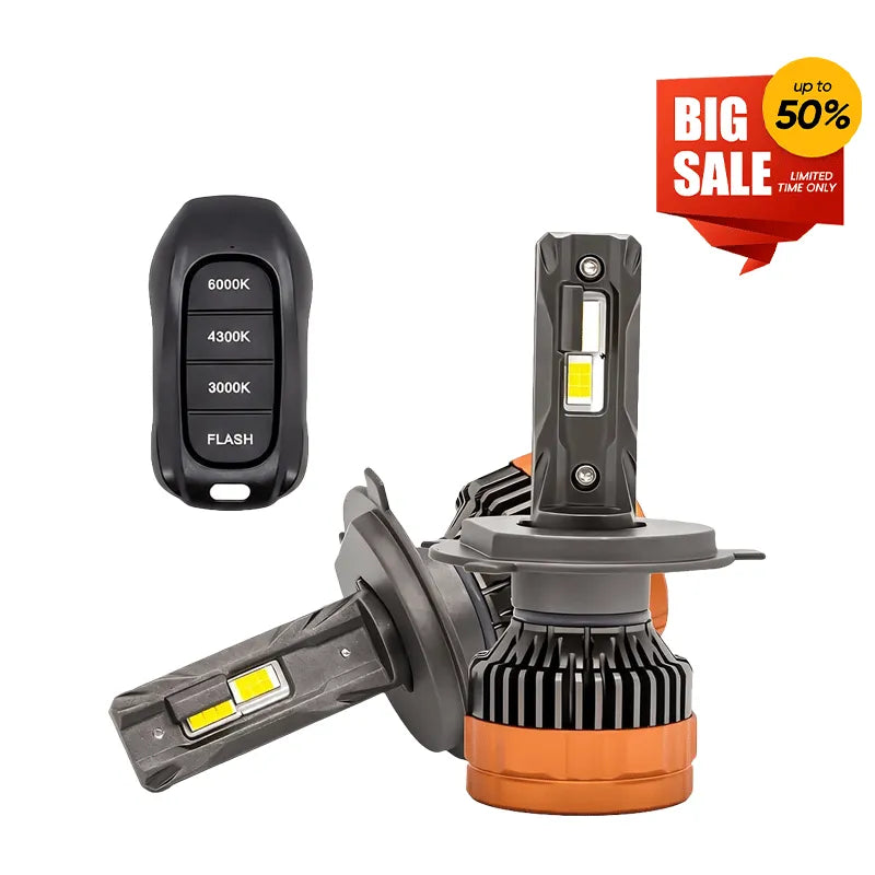 NightPulse – Multi-Colour Vehicle Strobe Lights
