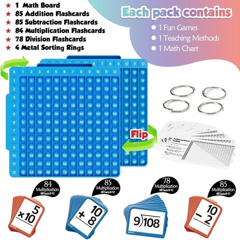 Math Flash Cards