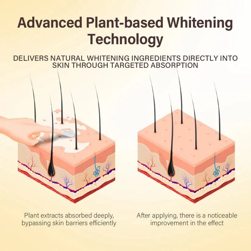 VitiClear – Bee Venom Botanical Pigment Balancing Cream