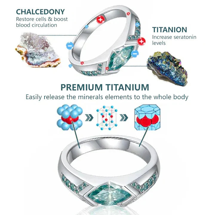 NovaShine – Zircon Statement Ring