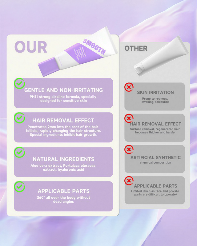 SilkLuxe – Bikini Hair Removal Cream