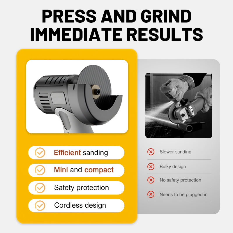 PowerEdge – 12V Mini Angle Grinder Kit